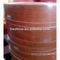 high quality edge banding for furniture